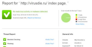 Онлайн проверка системы, файлов и ссылок на вирусы Инструменты для удаления вируса